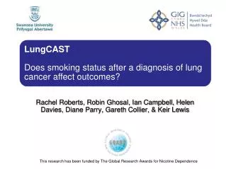 This research has been funded by The Global Research Awards for Nicotine Dependence