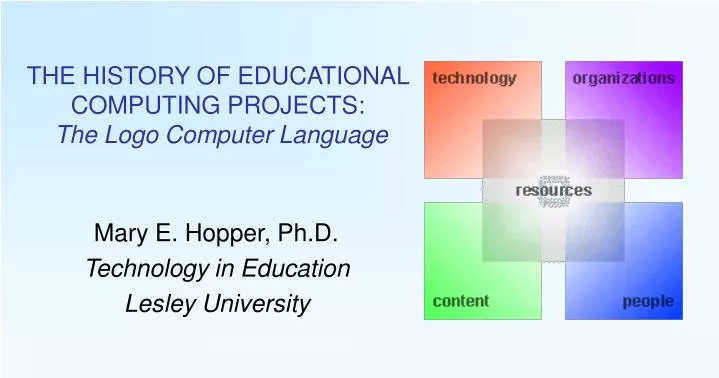 the history of educational computing projects the logo computer language