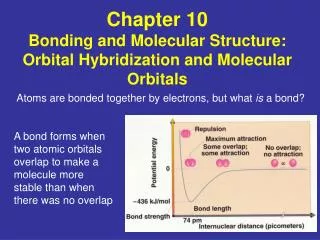 Chapter 10 Bonding and Molecular Structure: Orbital Hybridization and Molecular Orbitals