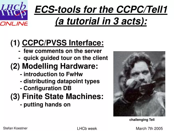 ecs tools for the ccpc tell1 a tutorial in 3 acts