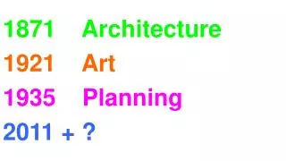 1871 Architecture 1921 Art 1935 Planning 2011 + ?