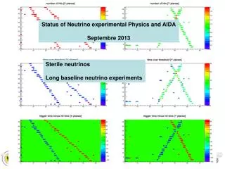 Status of Neutrino experimental Physics and AIDA Septembre 2013