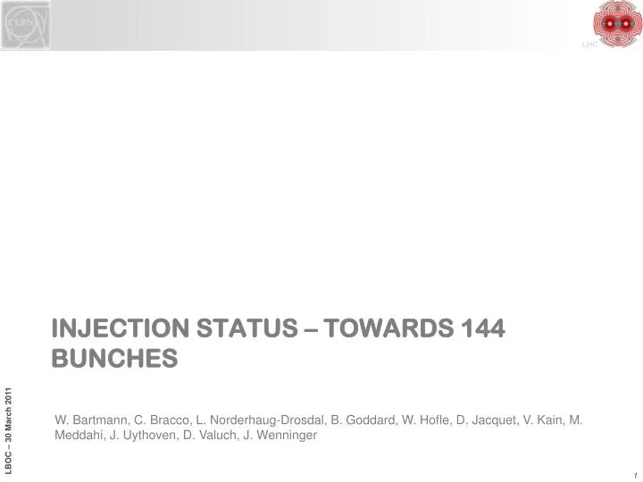 injection status towards 144 bunches