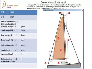 Dimension of Mainsail