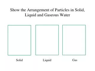 Show the Arrangement of Particles in Solid, Liquid and Gaseous Water