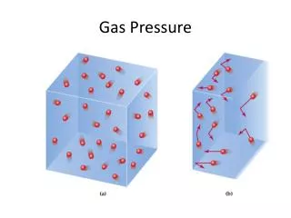 Gas Pressure