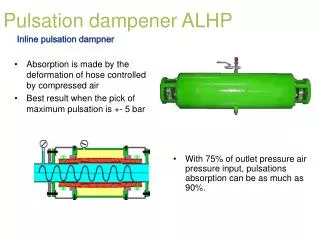 Pulsation dampener ALHP