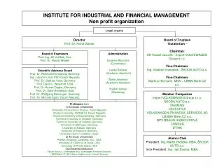 INSTITUTE FOR INDUSTRIAL AND FINANCIAL MANAGEMENT Non profit organization