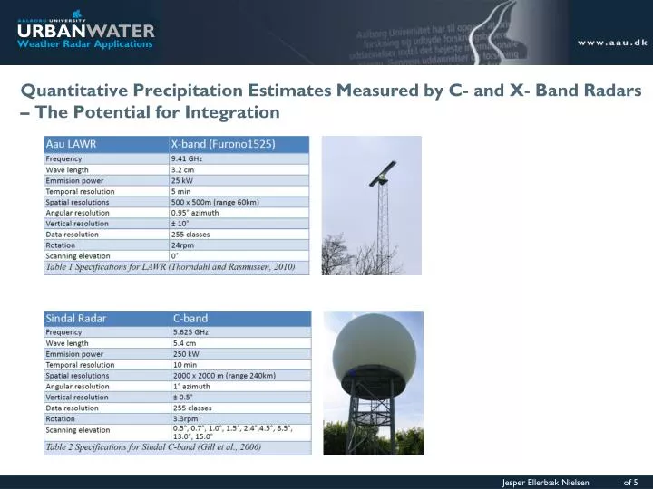 quantitative precipitation estimates measured by c and x band radars the potential for integration