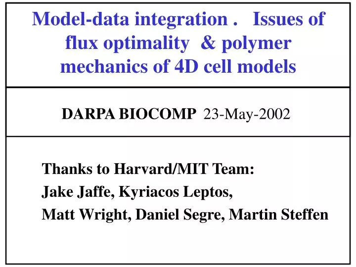 model data integration issues of flux optimality polymer mechanics of 4d cell models