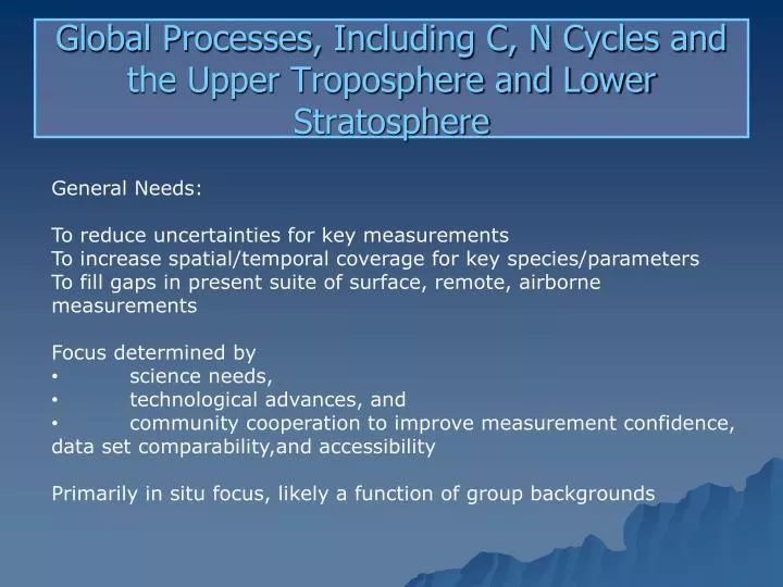 global processes including c n cycles and the upper troposphere and lower stratosphere