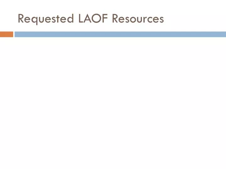 requested laof resources