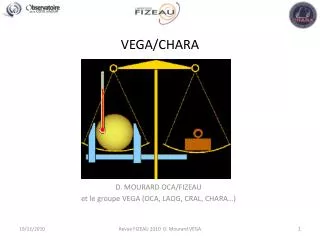 VEGA/CHARA