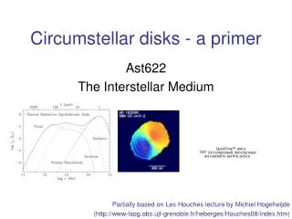 Circumstellar disks - a primer