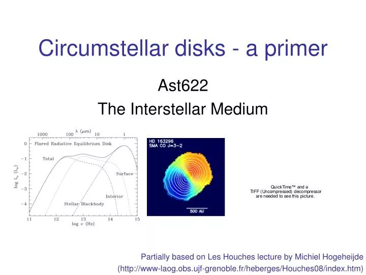 circumstellar disks a primer