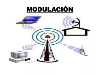 modulaci n