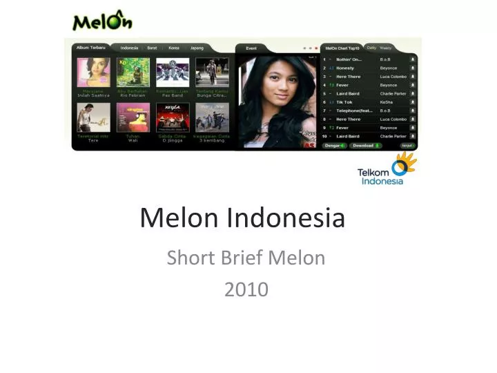 melon indonesia