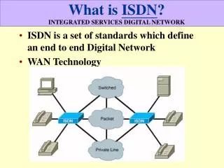 What is ISDN ? INTEGRATED SERVICES DIGITAL NETWORK