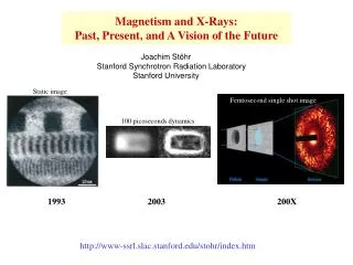 Magnetism and X-Rays: Past, Present, and A Vision of the Future