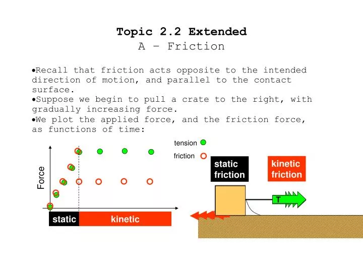 topic 2 2 extended a friction