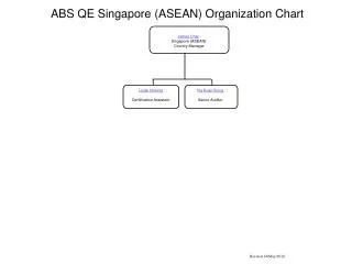 James Chan Singapore (ASEAN) Country Manager