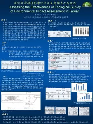 assessing the effectiveness of ecological survey of environmental impact assessment in taiwan