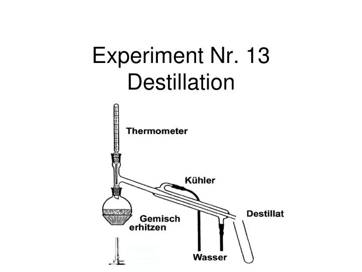 experiment nr 13 destillation