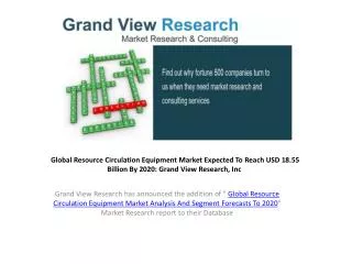 Global Resource Circulation Equipment Market Report by 2020