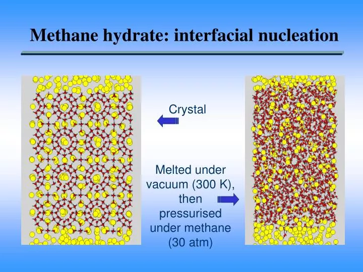 methane hydrate interfacial nucleation