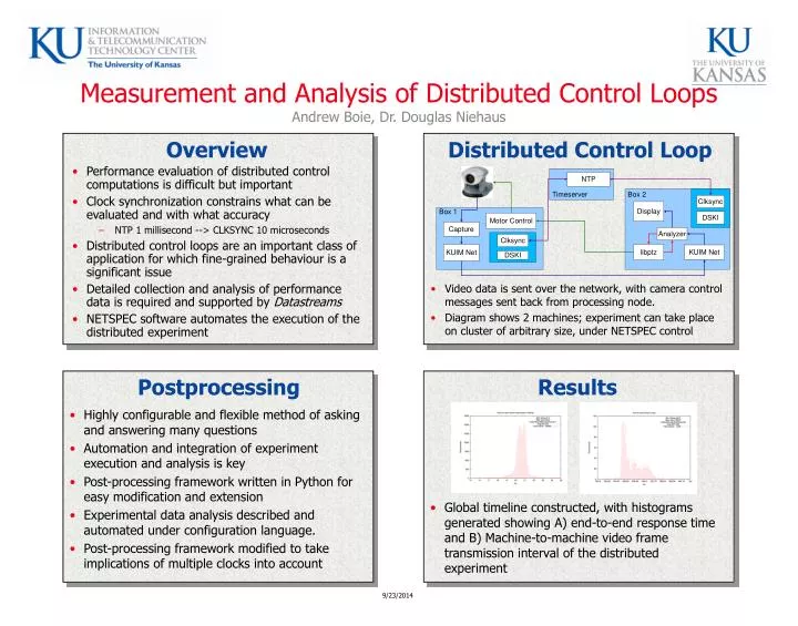 measurement and analysis of distributed control loops andrew boie dr douglas niehaus