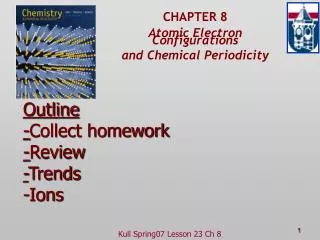 CHAPTER 8 Atomic Electron Configurations and Chemical Periodicity