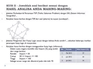 kuis ii jawablah soal berikut sesuai dengan hasil analisa anda masing masing