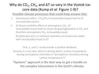 Why do CO 2 , CH 4 , and ?T co-vary in the Vostok ice-core data (Kump et al. Figure 1-9)?