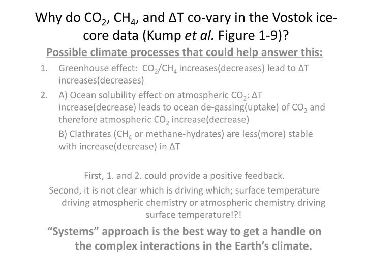 why do co 2 ch 4 and t co vary in the vostok ice core data kump et al figure 1 9