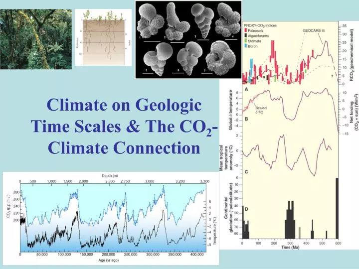 climate on geologic time scales the co 2 climate connection