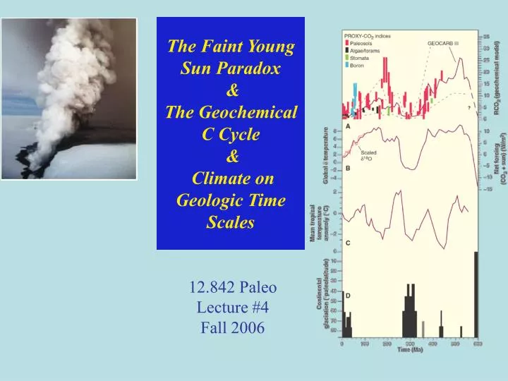 the faint young sun paradox the geochemical c cycle climate on geologic time scales
