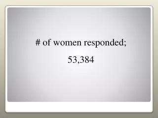 # of women responded; 53,384