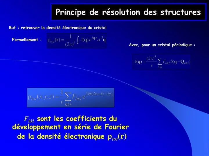 principe de r solution des structures