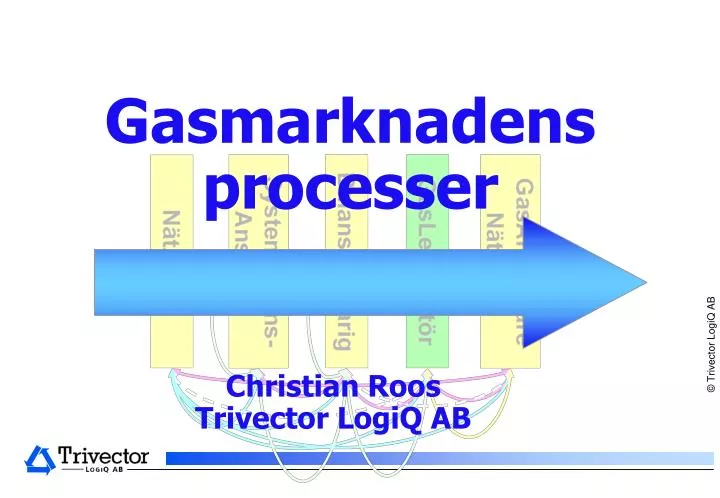 gasmarknadens processer