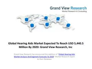 Hearing Aids Market Analysis and Forecast to 2020