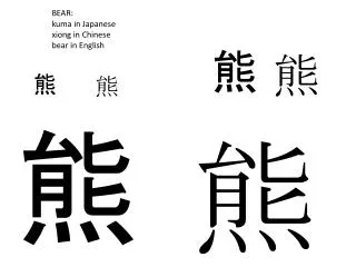 BEAR: kuma in Japanese xiong in Chinese bear in English