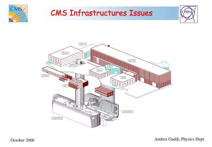 cms infrastructures issues