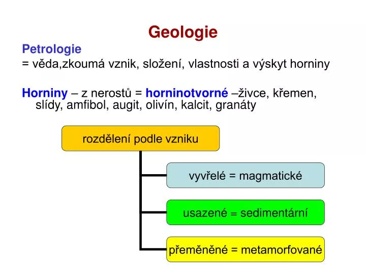 geologie