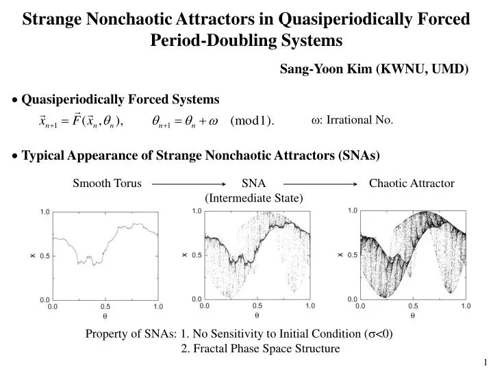 strange nonchaotic attractors in quasiperiodically forced period doubling systems