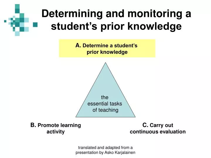 determining and monitoring a student s prior knowledge