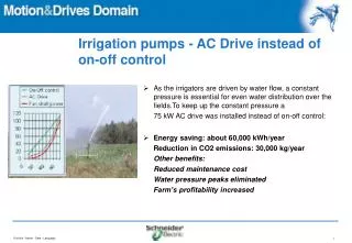 Irrigation pumps - AC Drive instead of on-off control