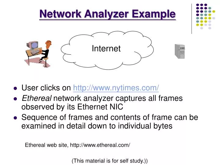 network analyzer example