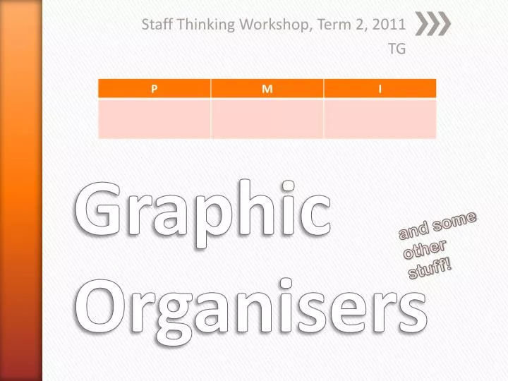 staff thinking workshop term 2 2011 tg
