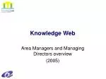 Enhancing the Semantic Web: Integration of Ontologies into Industry and Education - slide 1