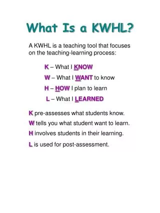 What Is a KWHL?